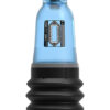 Hydromax3 - Blue