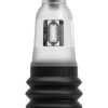 Hydromax3 - Clear